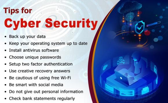 Cyber Security Infographics